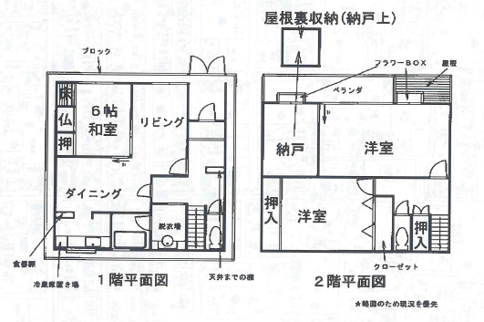 間取あり
